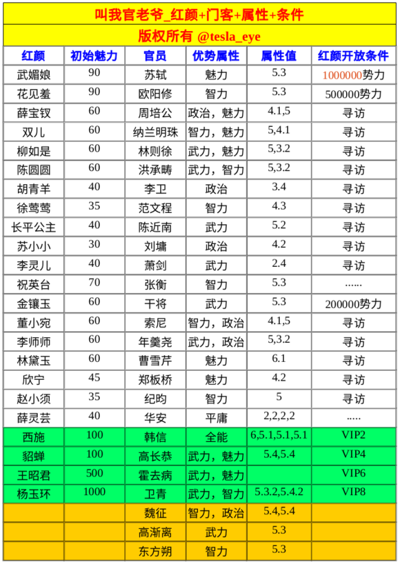 LOL世界赛官网:
思迪姆:孩子适应社会需要具备的“软实力”!为了孩子赶忙学起来!(图3) 全球总决赛官网