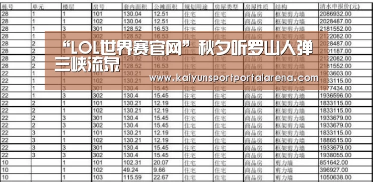 “LOL世界赛官网”秋夕听罗山人弹三峡流泉(图4) 全球总决赛官网